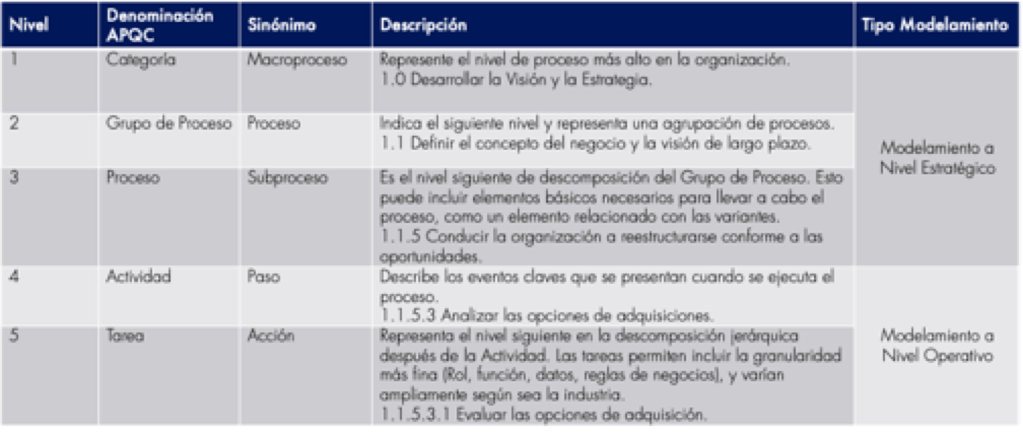 A screenshot of a cell phone
Description automatically generated