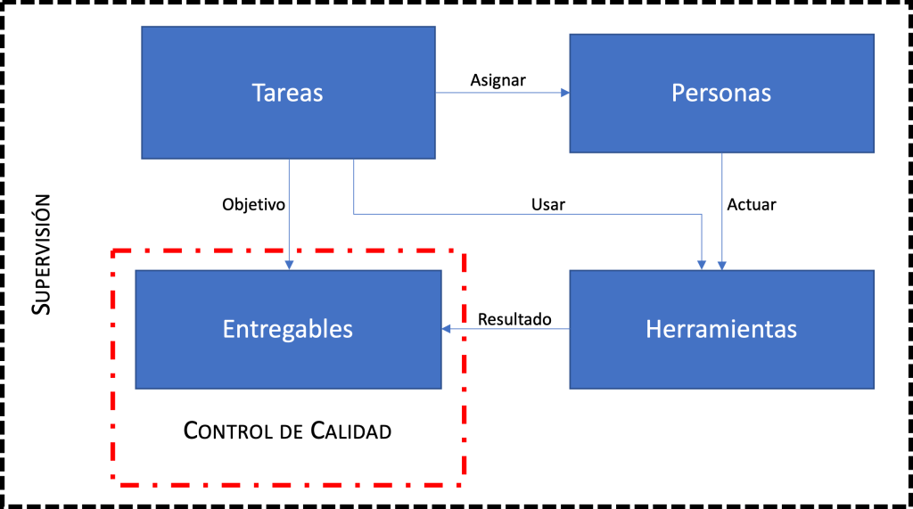A picture containing monitor, clock, meter
Description automatically generated
